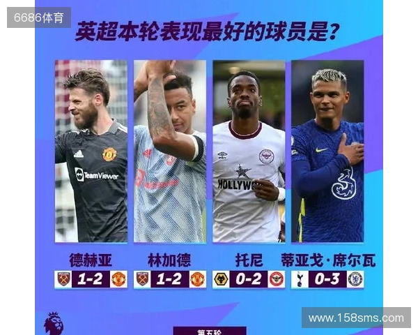 英超本轮最佳球员候选:埃泽、皮克福德、桑托斯入选